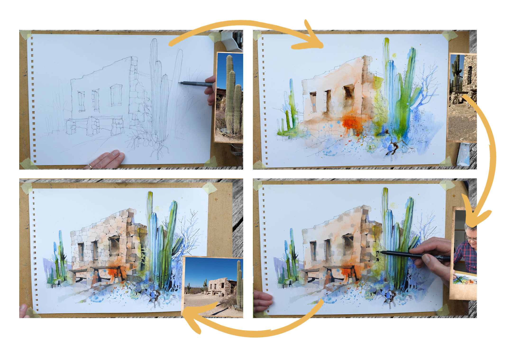 4 Step Image Wild West